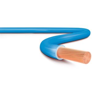 Cabo Flexível 1,5mm² 750v PVC Azul Duflex - Induscabos